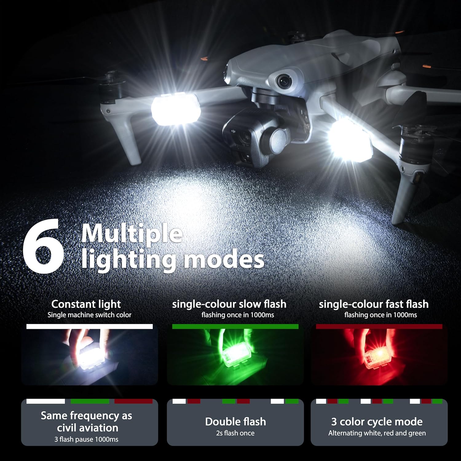 STARTRC Drone Strobe Light Ant – Drone Propeller Holder recenzja i cena