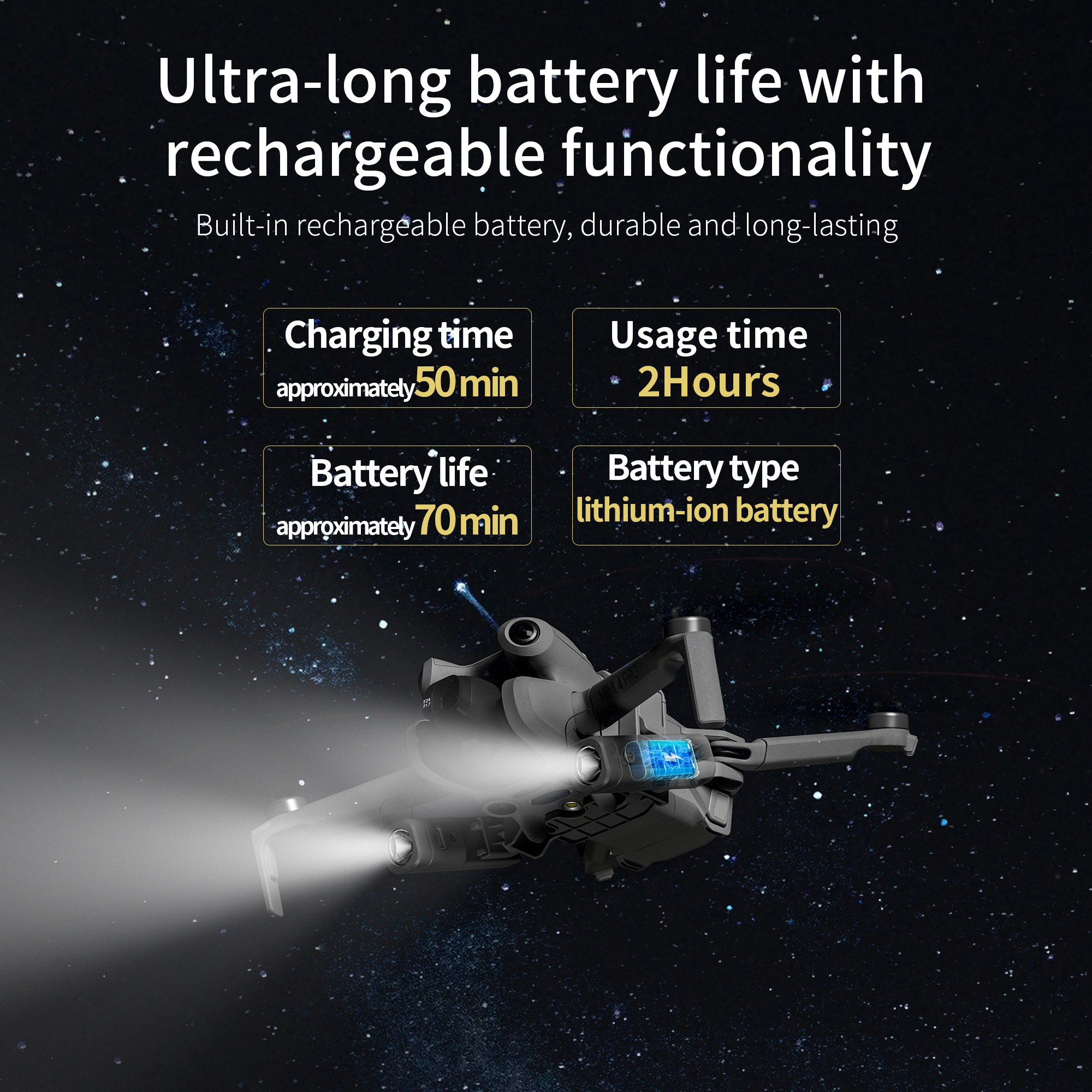 For DJI Mini 4 Pro LED Night N – Drone Beacon Light recenzja i cena