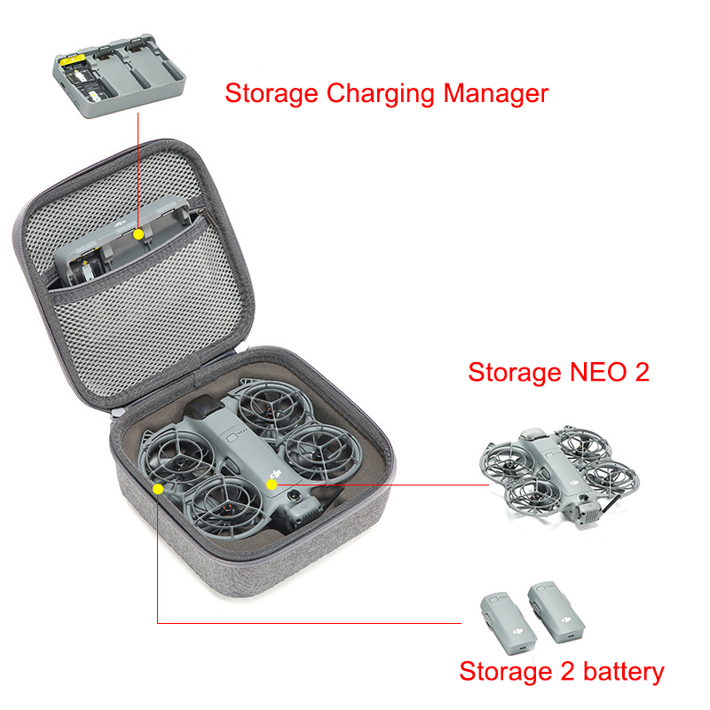 Box for DJI Neo 2 RC N3 Drone  – Drone Hard Shell Case recenzja i cena