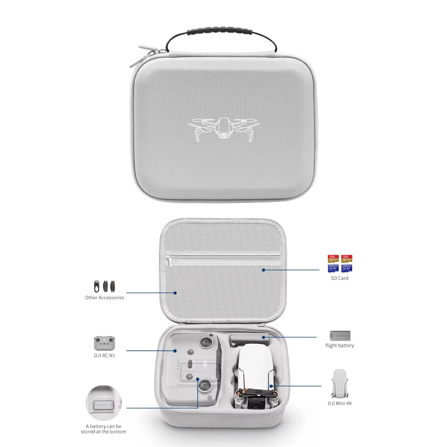 Storage Bag Protective Carryin – Drone Joystick Cover recenzja i cena