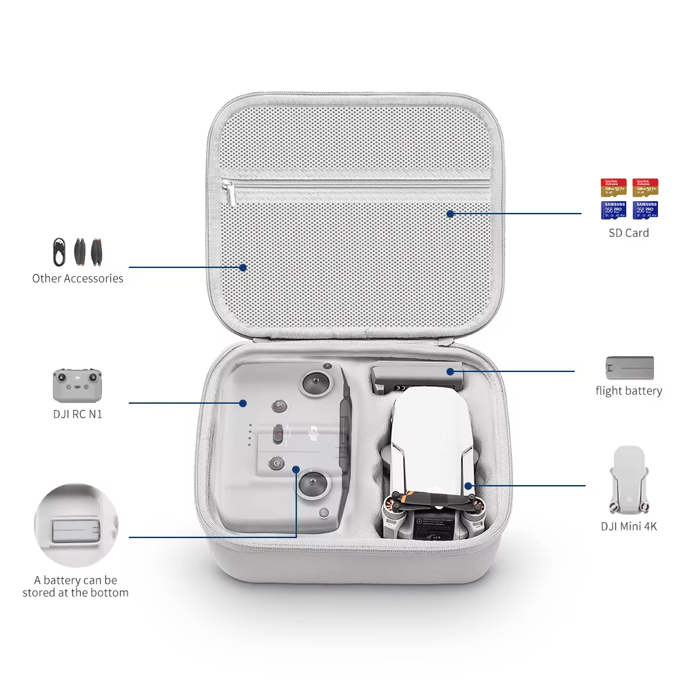 Storage Bag Protective Carryin – Drone Joystick Cover recenzja i cena
