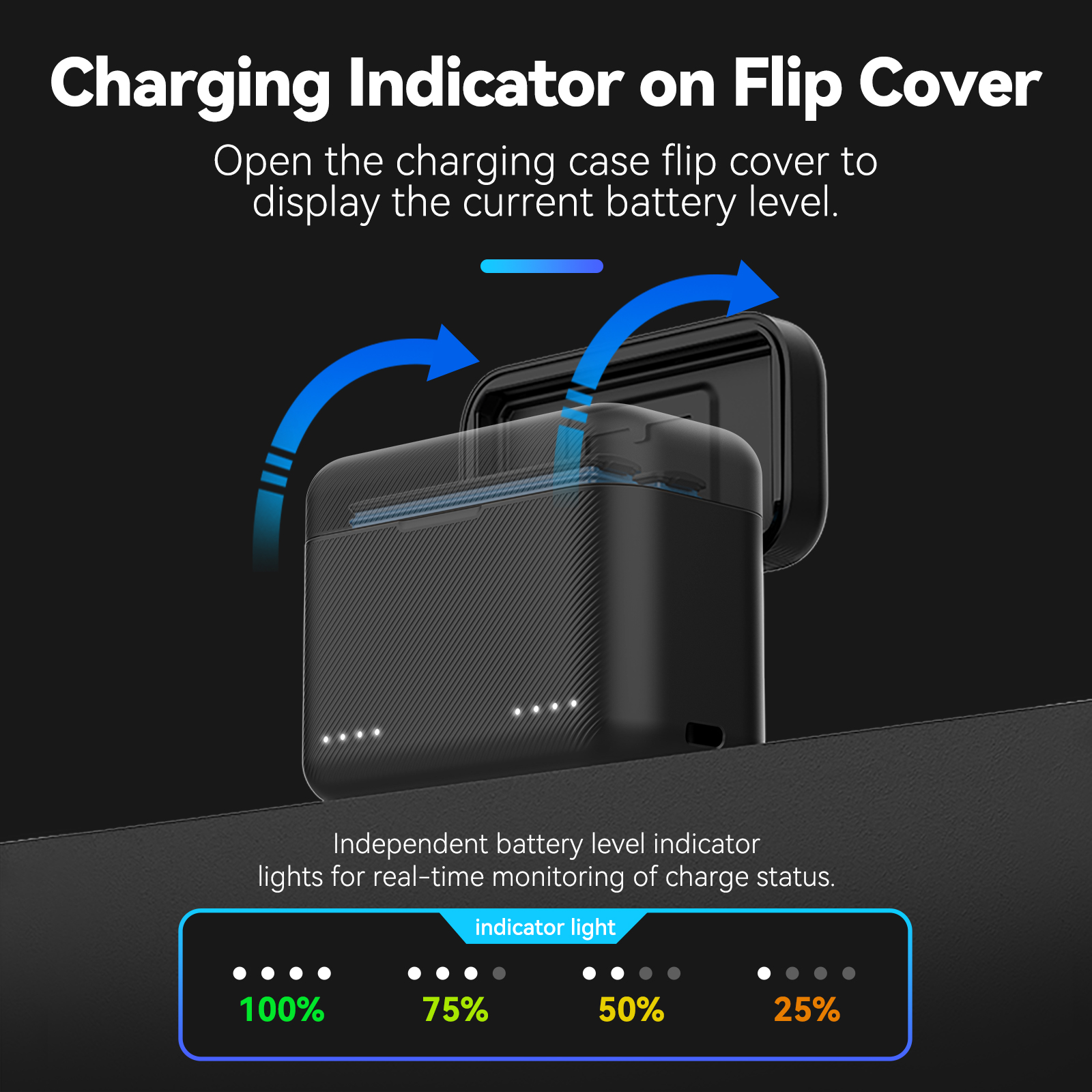 TELESIN For Insta360 X3 X4 Bat – Drone Charging Hub recenzja i cena