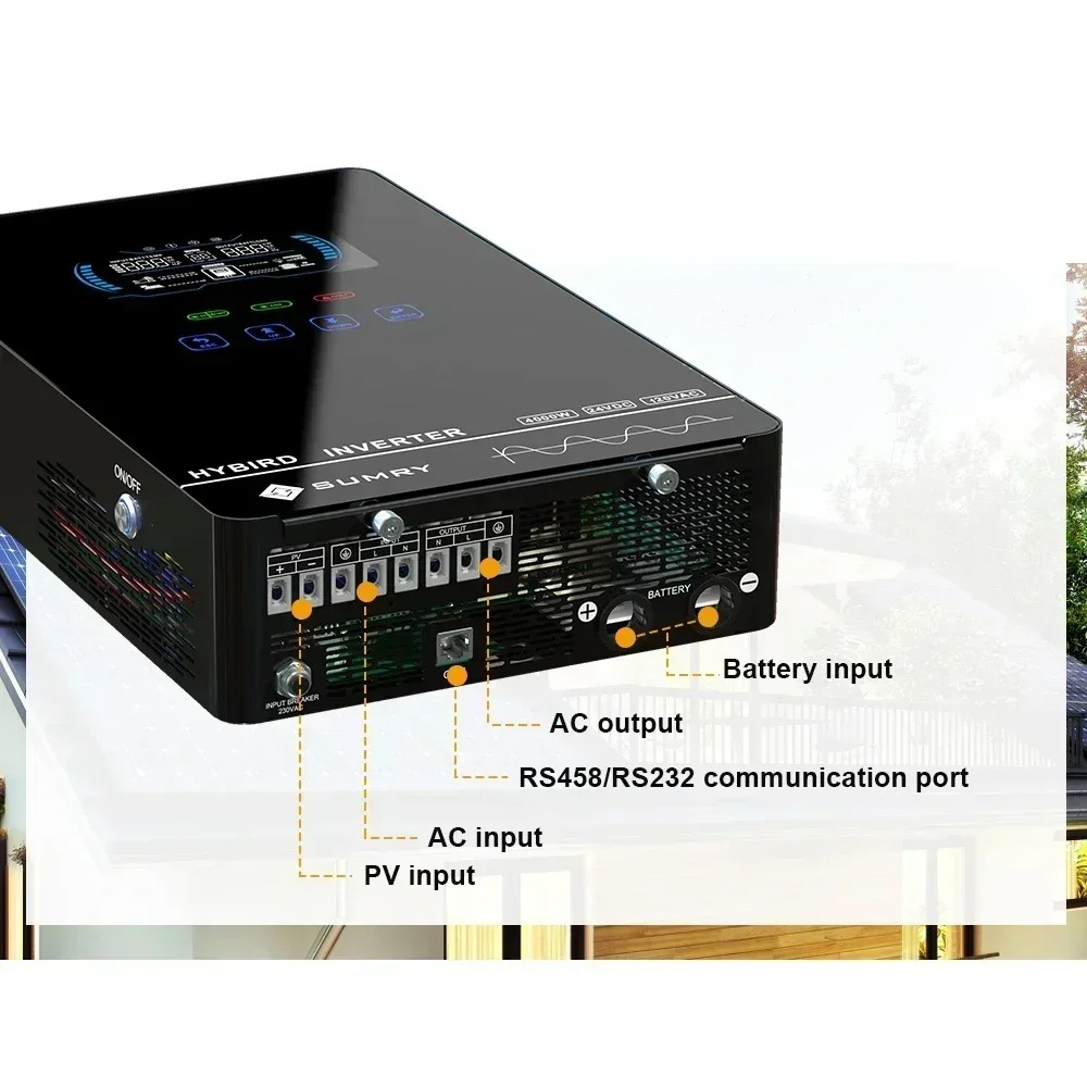 ECGSOLAX Hybrid Solar Inverter – Drone Solar Charger recenzja i cena