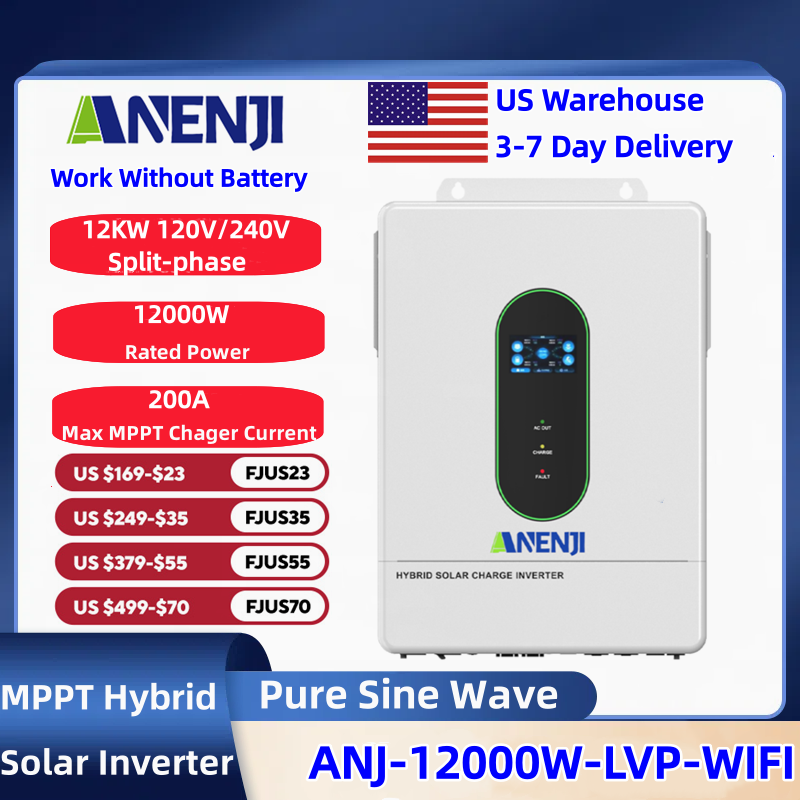 ANENJI Split-phase 120V/240V 1 – Drone Solar Charger recenzja i cena