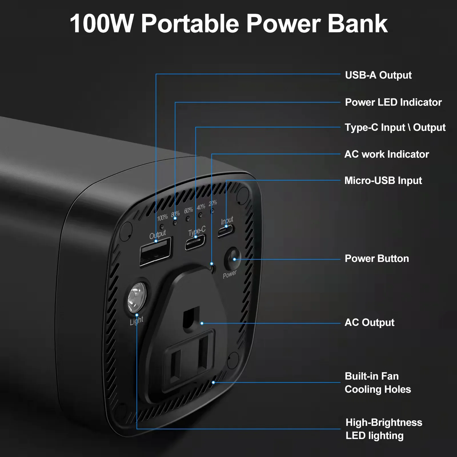 Hot Selling Portable Fast Char – Drone Power Bank recenzja i cena