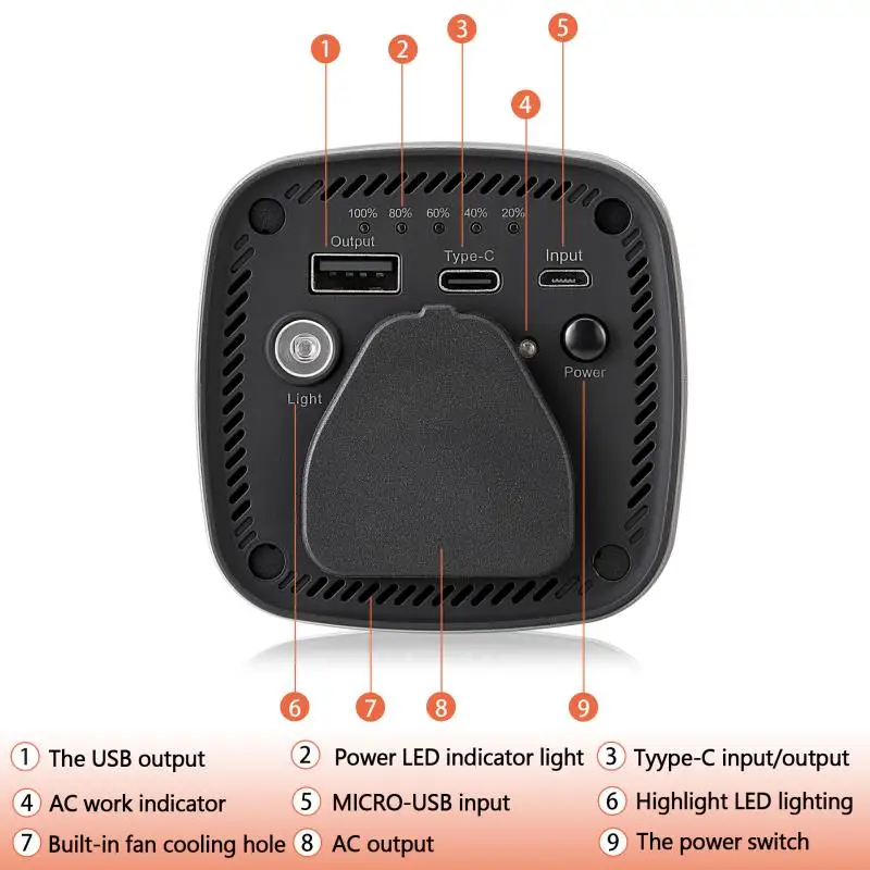 Hot Selling Portable Fast Char – Drone Power Bank recenzja i cena