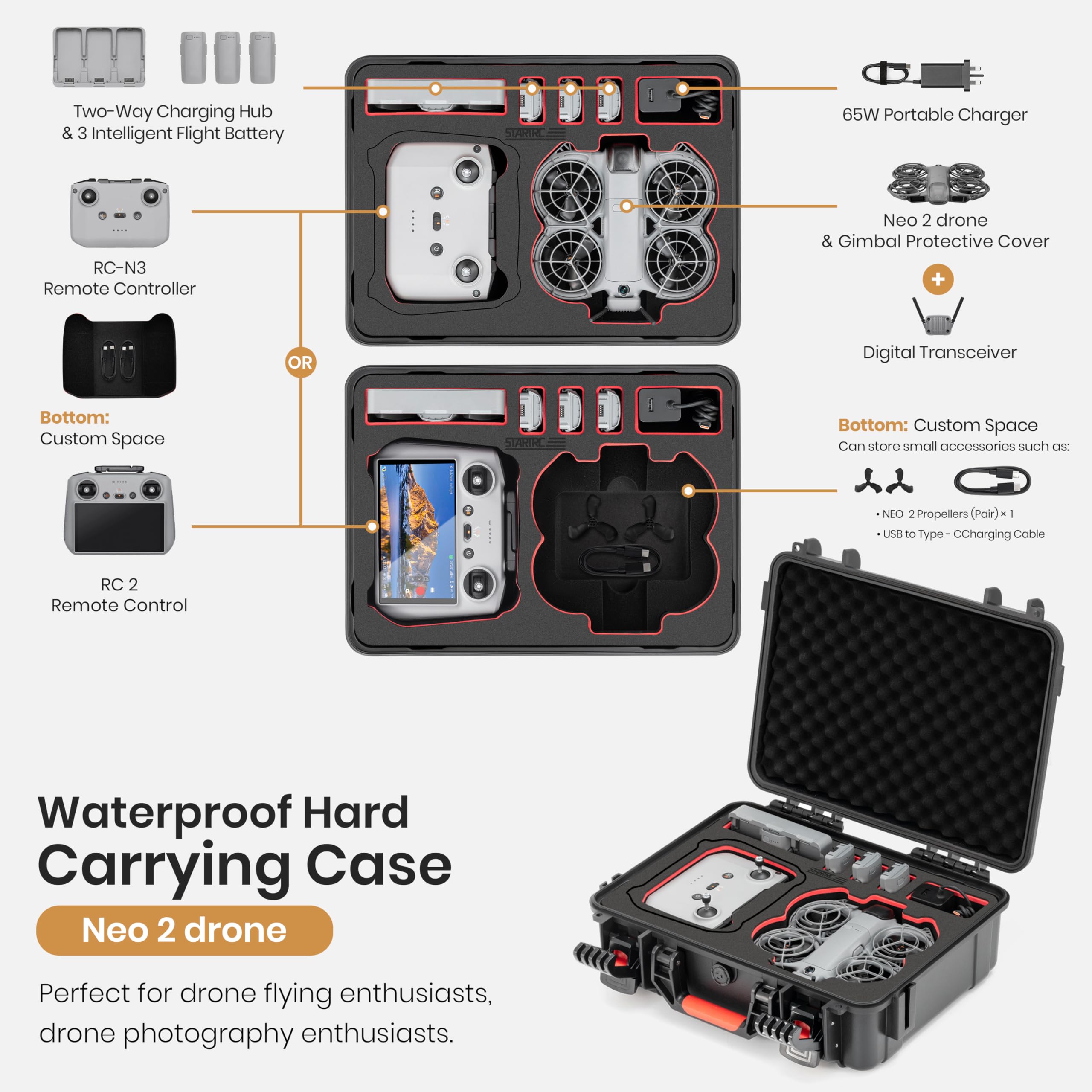 STARTRC Waterproof Hard Carryi – Drone Joystick Cover recenzja i cena
