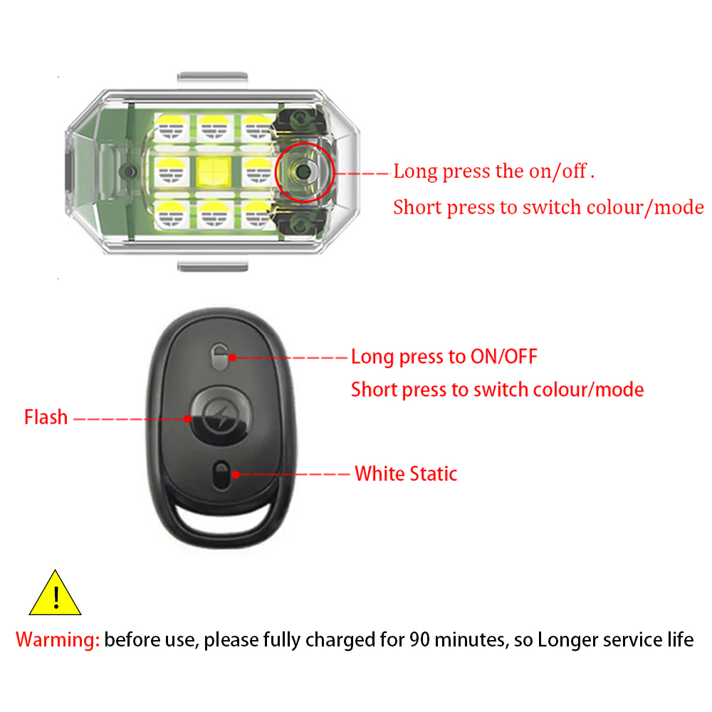 1/2/4pcs Wireless LED Drone St – Drone Beacon Light recenzja i cena
